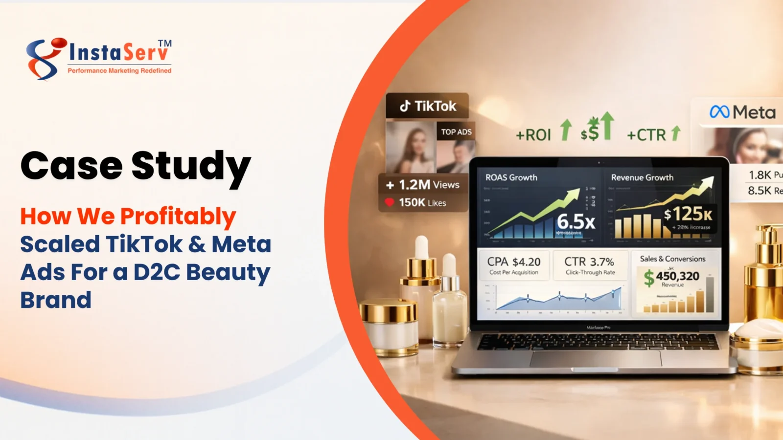 Case Study: How We Profitably Scaled TikTok & Meta Ads For a D2C Beauty Brand