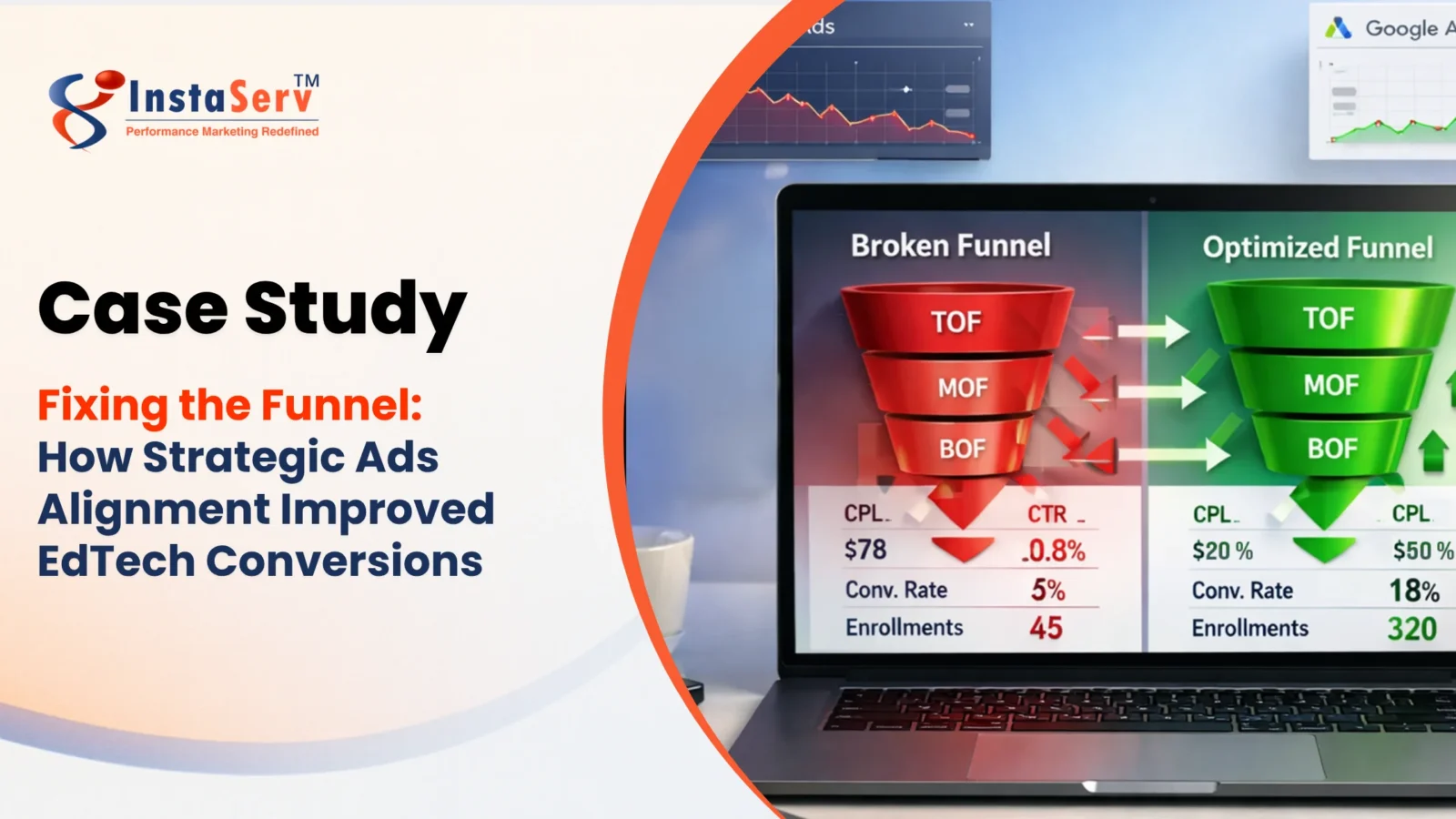 Case Study: Fixing the Funnel: How Strategic Ads Alignment Improved EdTech Conversions