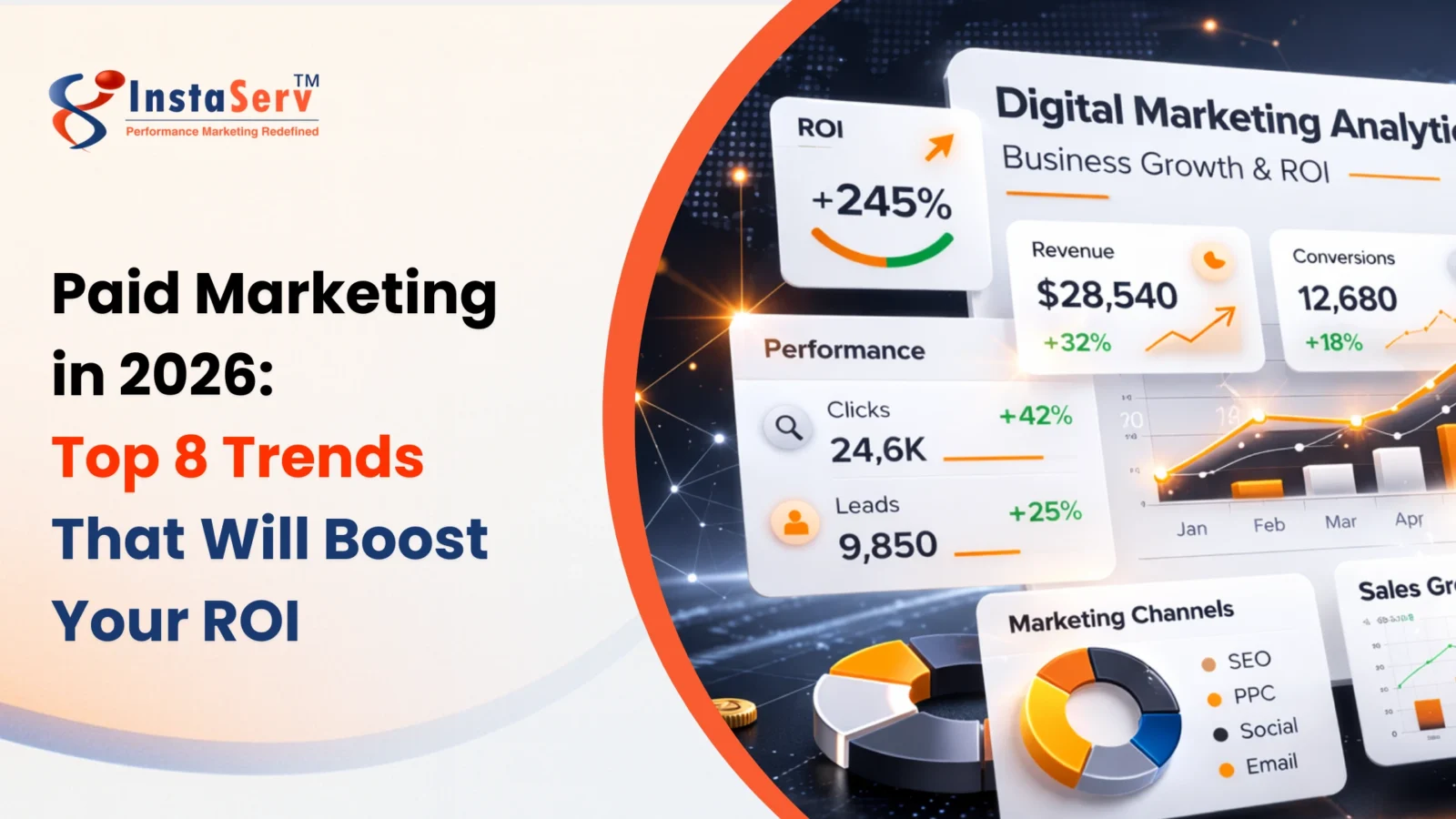 Paid Marketing in 2026: Top 8 Trends That Will Boost Your ROI
