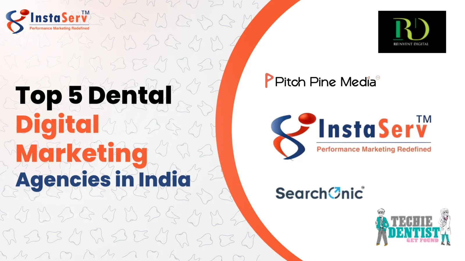 Top 5 Dental Digital Marketing Agencies in India